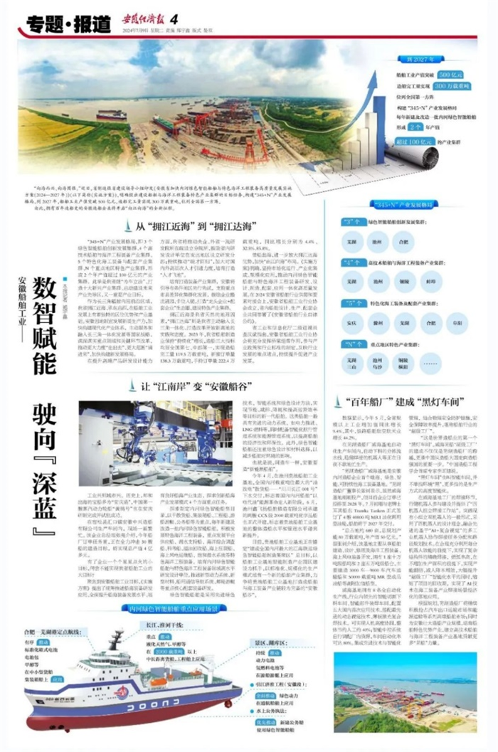 第10頁_新聞中心_蕪湖造船廠有限公司