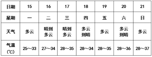 第10頁_新聞中心_蕪湖造船廠有限公司